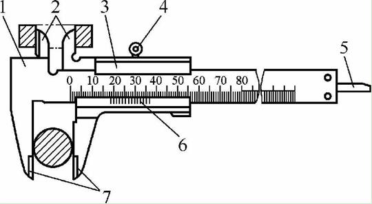 游標卡尺